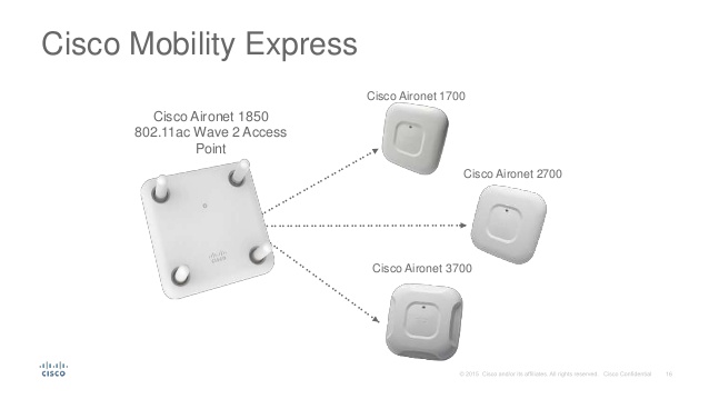 cisco-mobility-express